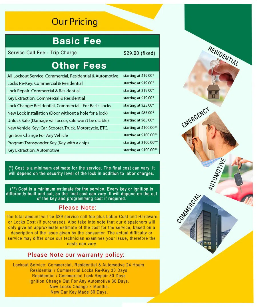 Little Village Locksmith Store Osseo, MN 763-310-1014